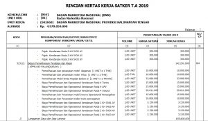 POK 2019