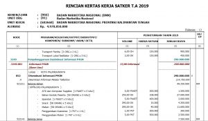 POK 2019