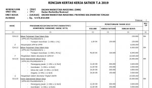 POK 2019