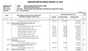 POK 2019