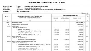 POK 2019