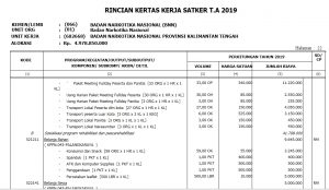 POK 2019