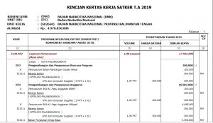 POK 2019