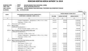 POK 2019