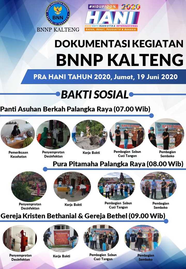 Kegiatan Pra HANI Tahun 2020 berupa Bakti Sosial di Panti Asuhan, Pura, dan Gereja