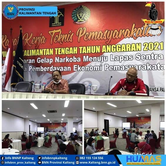 Konsep Otomatis