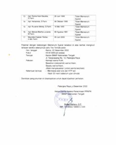 Hasil Seleksi Administrasi Pegawai Pemerintah Non Pegawai Negeri (PPNPN) di BNNP Kalimantan Tengah