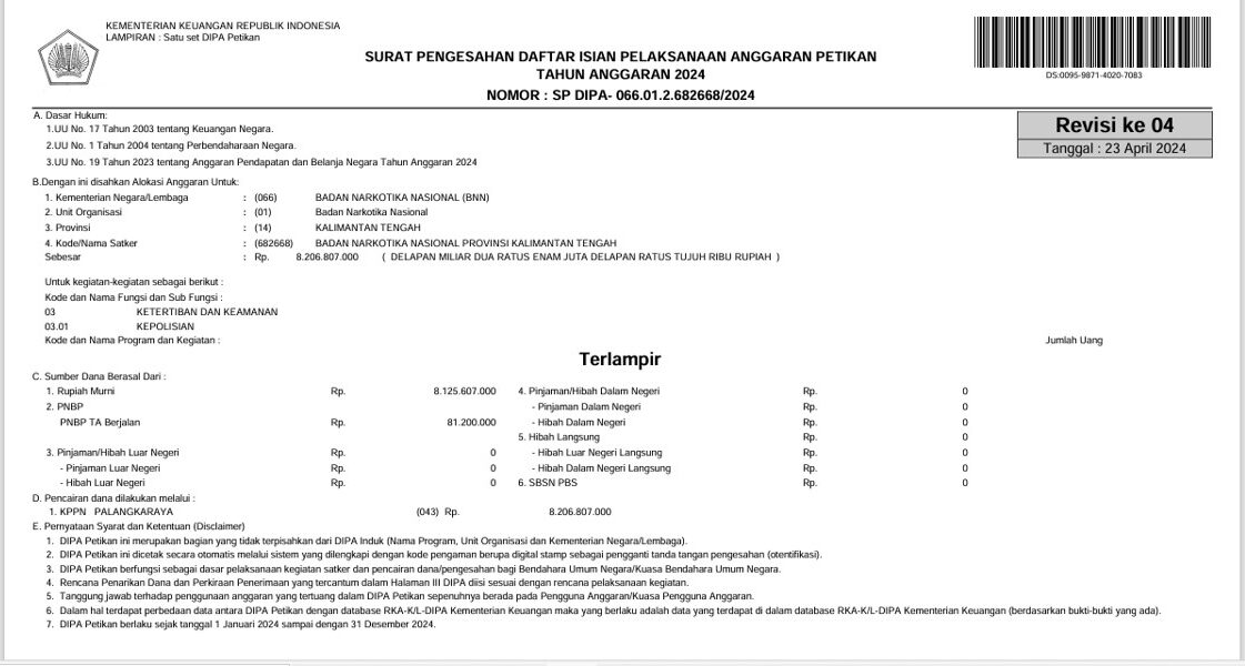 Daftar Isian Pelaksanaan Anggaran (DIPA) BNN Provinsi Kalimantan Tengah Tahun 2024